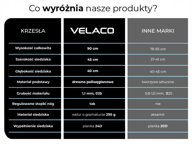 FOTEL KRZESŁO WELUROWE TAPICEROWANE TESA CZARNY NOGI CZARNE TESA-BL-BL