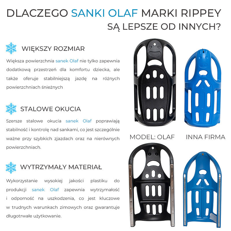 SANKI DZIECIĘCE TRADYCYJNE NA PŁOZACH OLAF CZARNE OLAF-BL