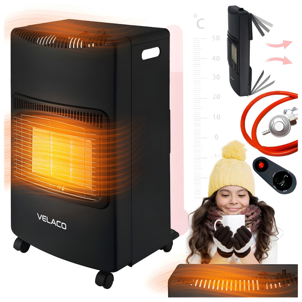 PIECYK GAZOWY DOMOWY GRZEJNIK GAZOWY NA BUTLĘ WĄŻ+REDUKTOR ECO-ONE 4200 WAT ECO-ONE