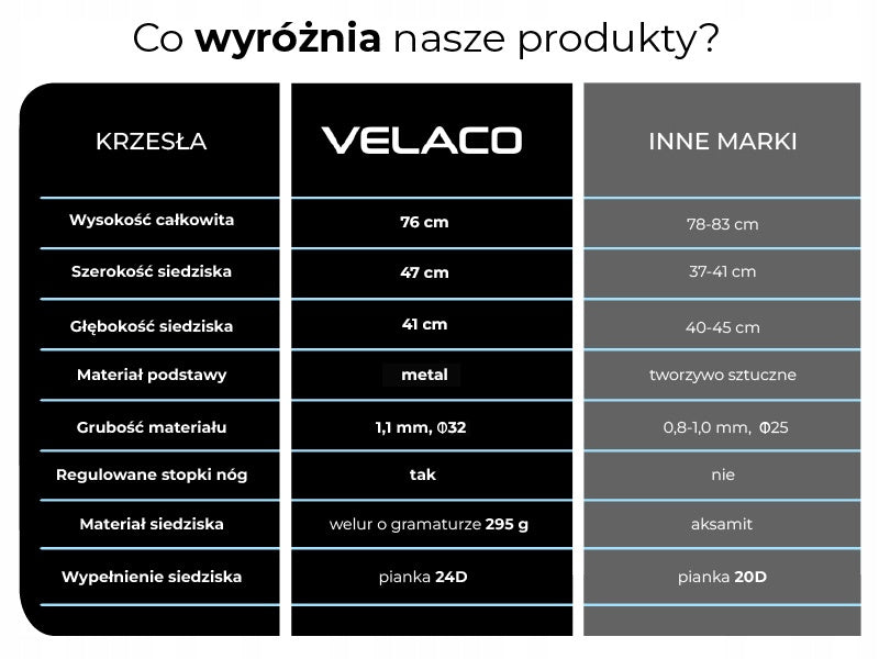 FOTEL KRZESŁO WELUROWE TAPICEROWANE RISO CZARNY NOGI ZŁOTE RISO-BL-GL