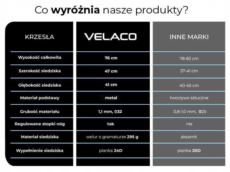 FOTEL KRZESŁO WELUROWY TAPICEROWANY RISO PUDROWY RÓŻ NOGI CZARNE RISO-PP-BL