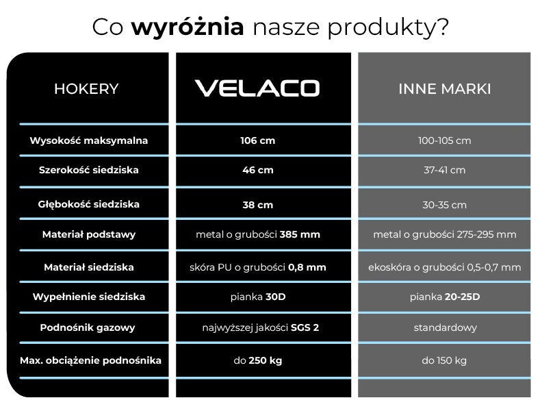 HOKER KRZESŁO BAROWE XENA CZARNA SKÓRA PU PODSTAWA CZARNA XENA02-BL-BL