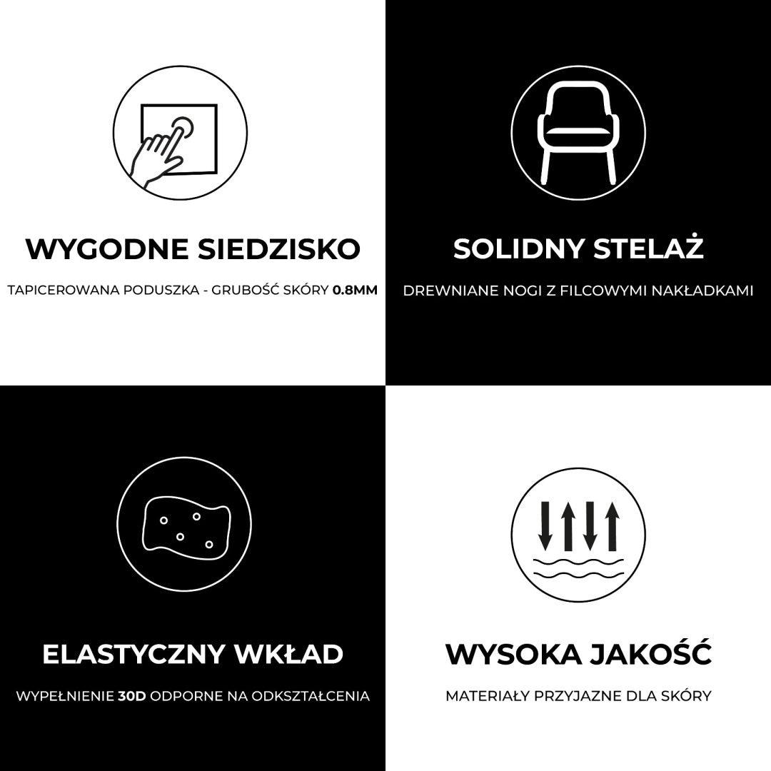 KRZESŁO KUCHENNE SETA CZARNE EKOSKÓRA DREWNIANE NOGI SETA-BL-BL