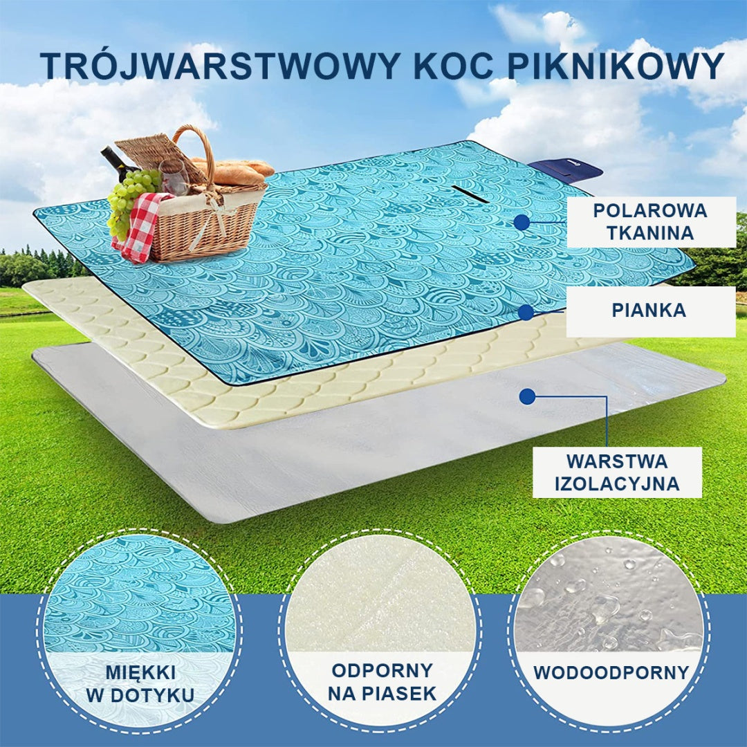 KOC PIKNIKOWY WODOODPORNY MATA PLAŻOWA Z IZOLACJĄ SANDY 1A NIEBIESKI 2x2 M SANDY-1A