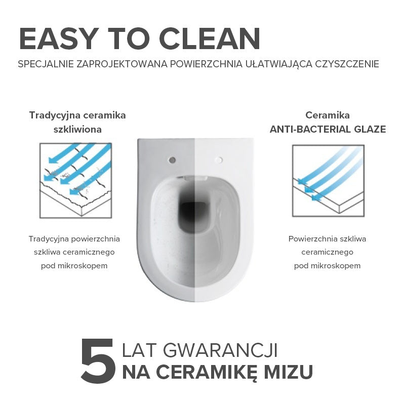 MISKA WC WISZĄCA RIMLESS MIZU-MTB-RIM-03 CZARNA MAT DESKA WOLNOOPADAJĄCA DUROPLAST MIZU-MTB-RIM-03