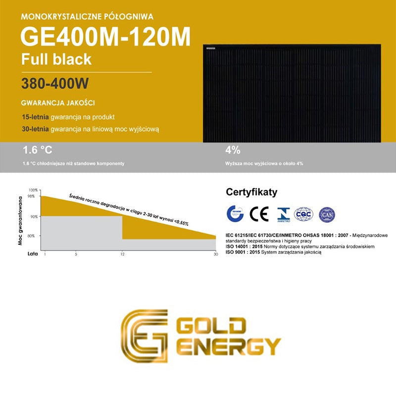 PANEL FOTOWOLTAICZNY SOLARNY MONOKRYSTALICZNY E400M FULL BLACK 400 WAT SOL000002