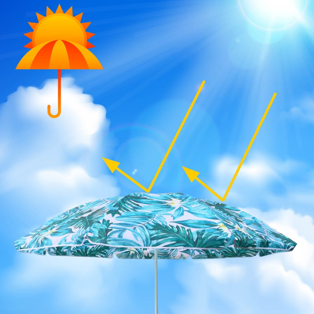 PARASOL PLAŻOWY OGRODOWY BALKONOWY KORAL 1A 180 CM KORAL-1A