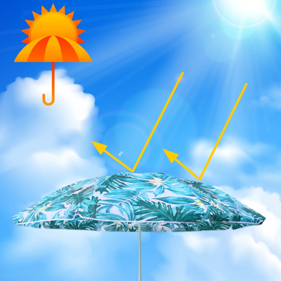 PARASOL PLAŻOWY OGRODOWY BALKONOWY KORAL 1A 180 CM KORAL-1A