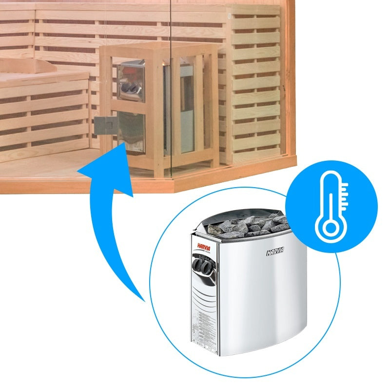 SAUNA FIŃSKA WYSOKOTEMPERATUROWA Z PIECEM KEMI7/HARVIA 5-6 OSOBOWA 180x180 KEMI7