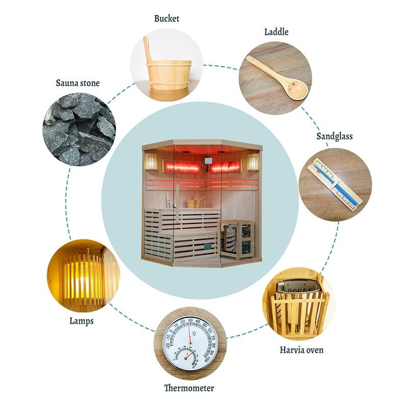 SAUNA FIŃSKA WYSOKOTEMPERATUROWA Z PIECEM KEMI7/HARVIA 5-6 OSOBOWA 180x180 KEMI7