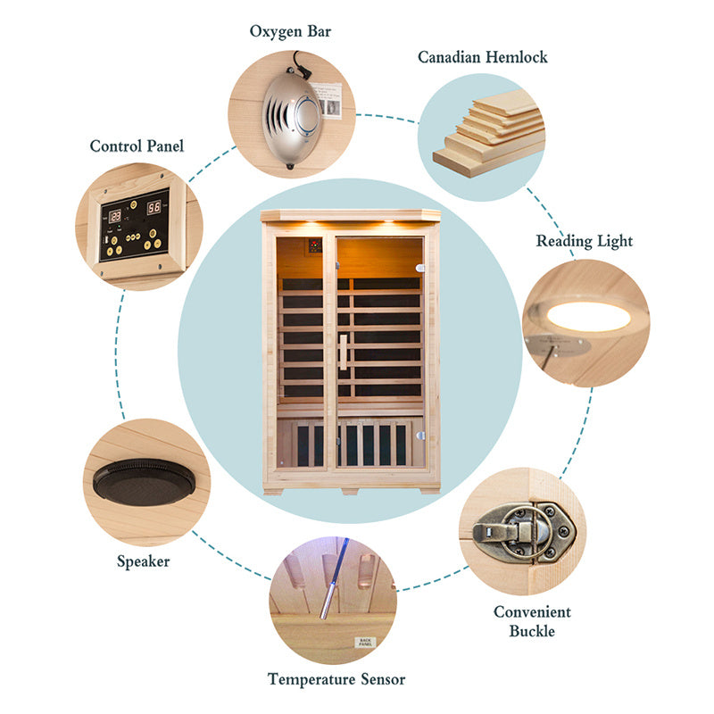 SAUNA SUCHA INFRARED NISKOTEMPERATUROWA LAHTI2 2-3 OSOBOWA 120x120 CM LAHTI2