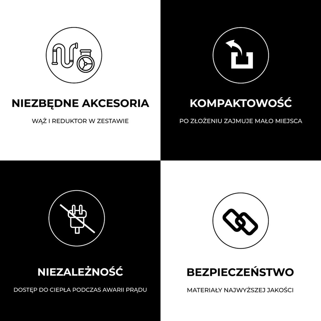 PIECYK GAZOWY DOMOWY GRZEJNIK GAZOWY NA BUTLĘ WĄŻ+REDUKTOR ECO-ONE 4200 WAT ECO-ONE